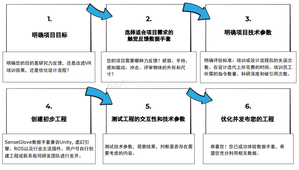 微信截图_20230714143328.png