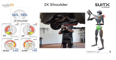 Scalefit为外骨骼辅助设备提供直观的损伤减轻测量方案