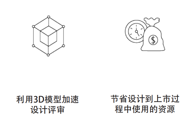 虚拟现实|虚拟仿真|三维虚拟技术|可视化工程|虚拟仿真交互|航空航天|汽车仿真|轮船仿真|列车仿真|多媒体应用|轨道交通|船舶制造|能源矿业|电力仿真|游戏开发|虚拟漫游|建筑设计|石油钻井|核能开放|互动营销|展览展示|爱迪斯通