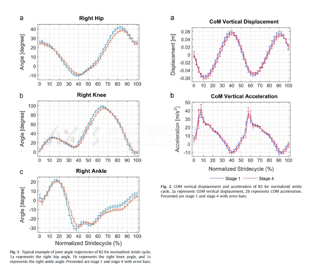 rrd-running-graphs.jpg